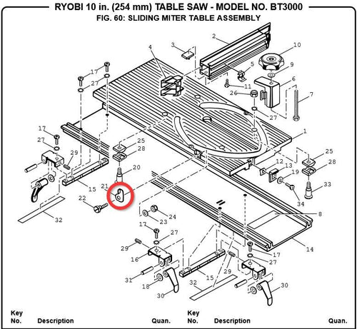 Ryobi BT3000 BT3100 Quick Stop Tabs for Sliding Miter Table Saw Quickstop