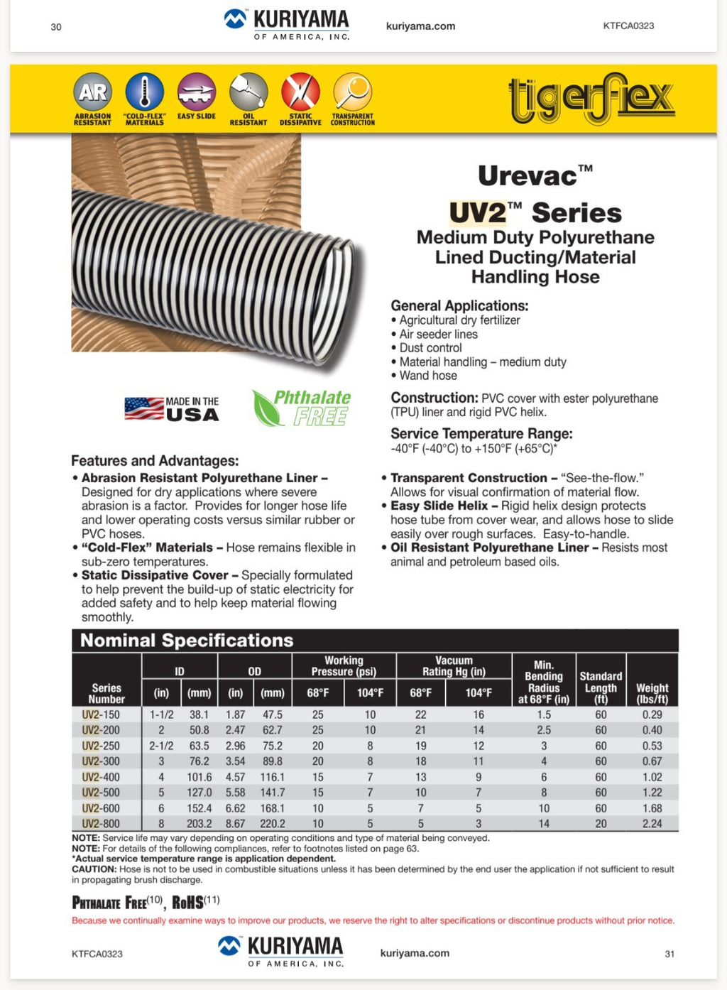 Tigerflex UREVAC UV2 Hose 2" ID x 60' New Industrial Vacuum Suction Hose Trucks